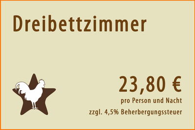 Grafik Preis Dreibettzimmer
