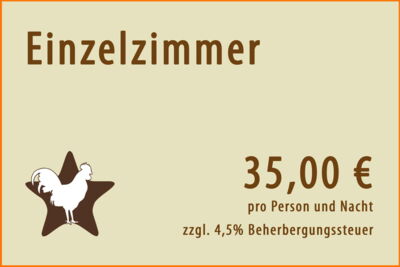 Grafik Preis Einzelzimmer